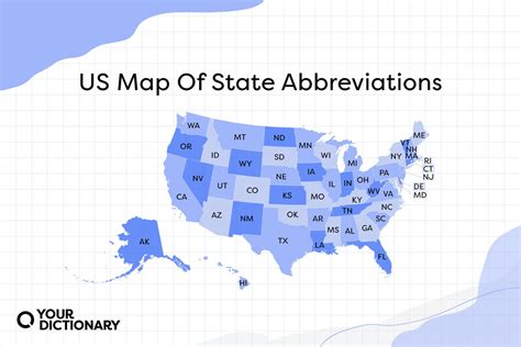 state divided by the missouri river abbreviation|U.S. state and territory abbreviations .